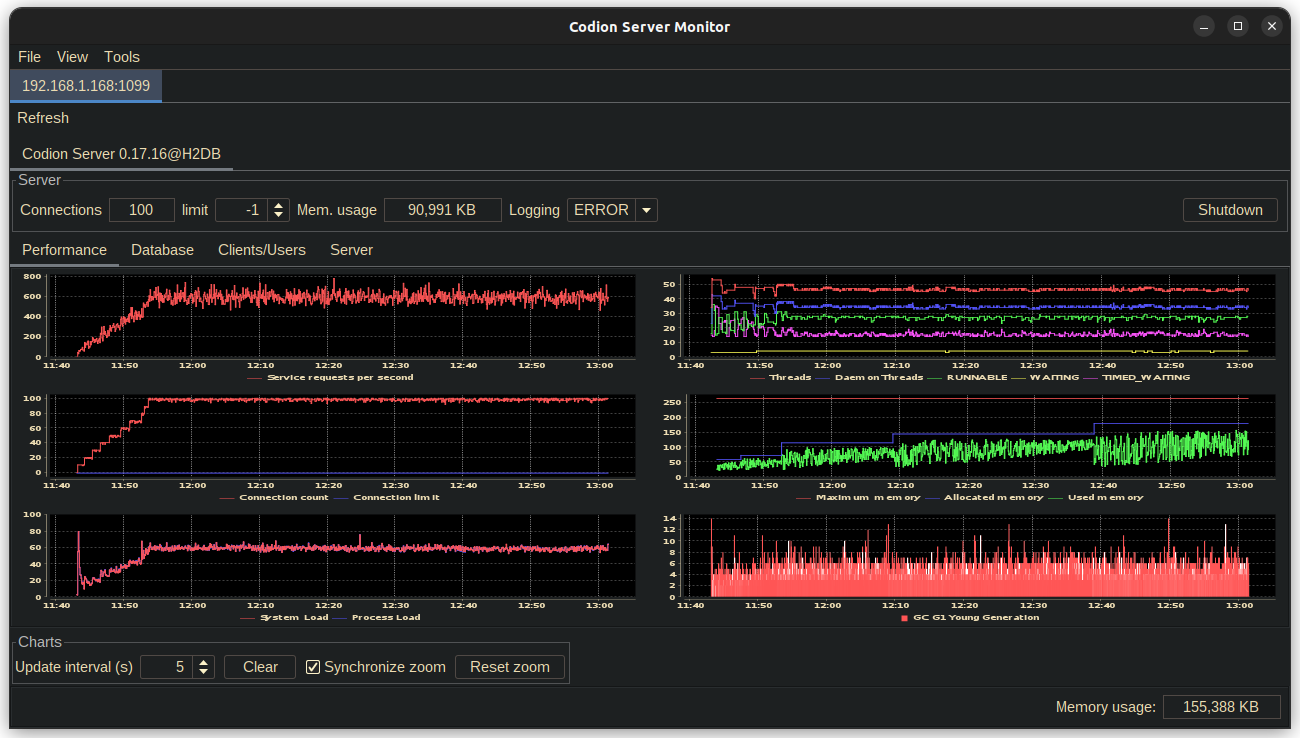 Server performance