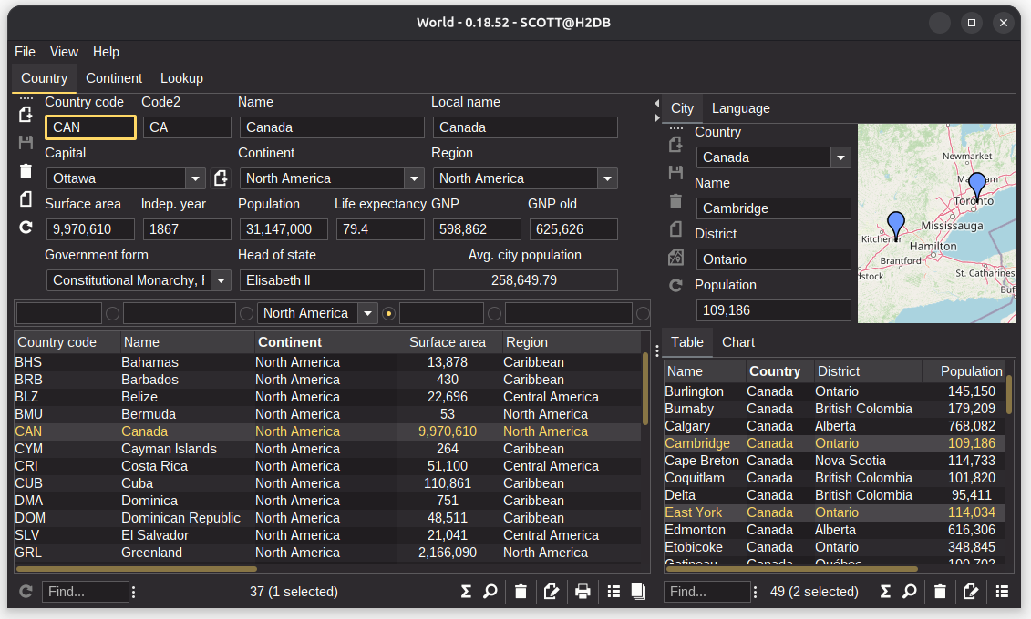 world client